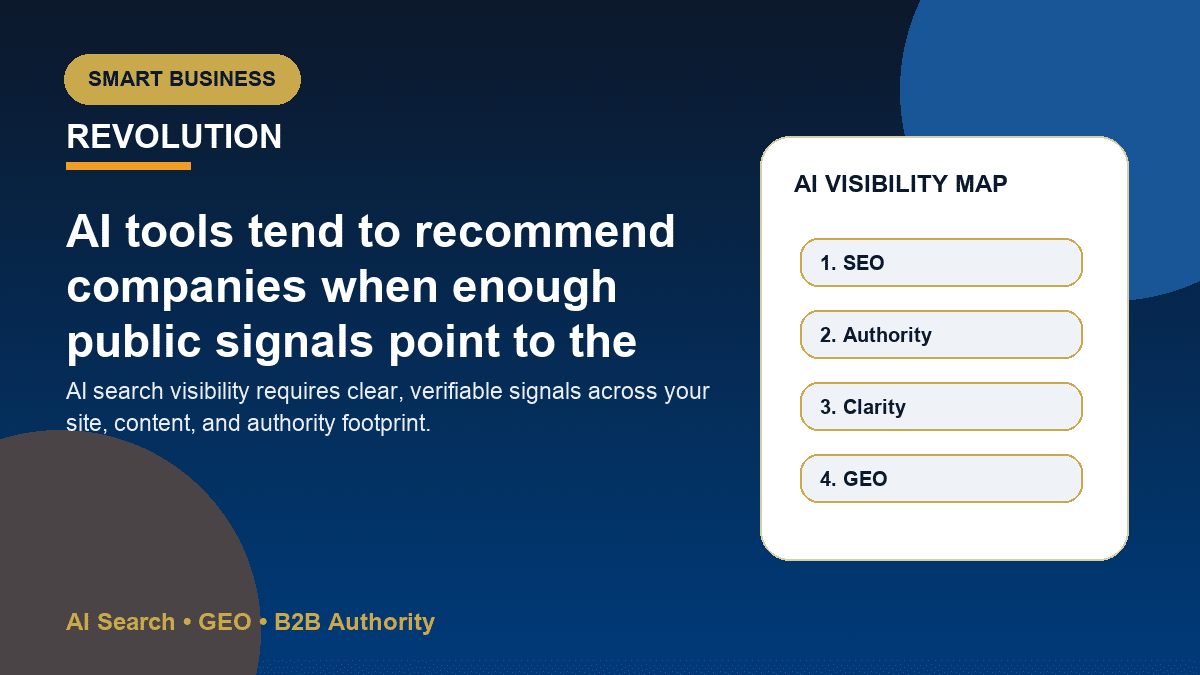 Diagram showing how AI search systems connect brand mentions, category signals, reviews, and comparison content before naming a company