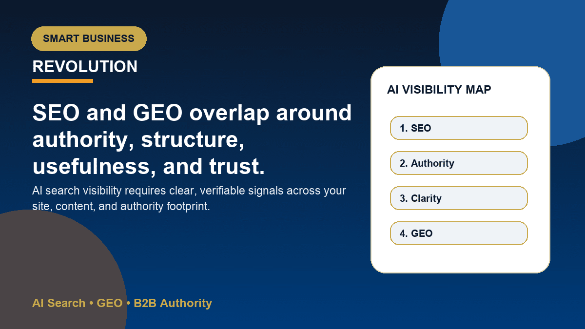 Comparison graphic showing SEO and GEO as overlapping circles with content quality, authority, structure, and trust in the center.