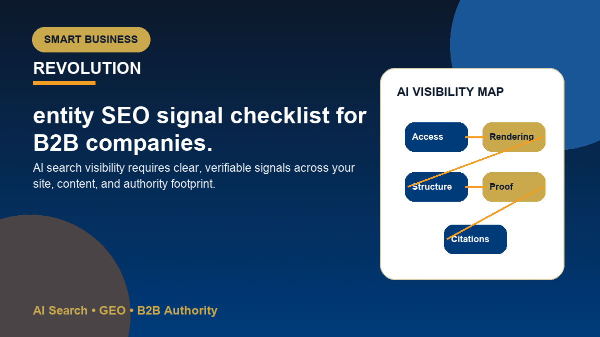 Checklist showing website content, schema markup, third-party mentions, reviews, and internal links as AI entity signals
